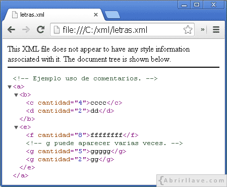 Visualització de l'arxiu letras.xml a Google Chrome - Exemple d'el tutorial de XML de {Abrirllave.com