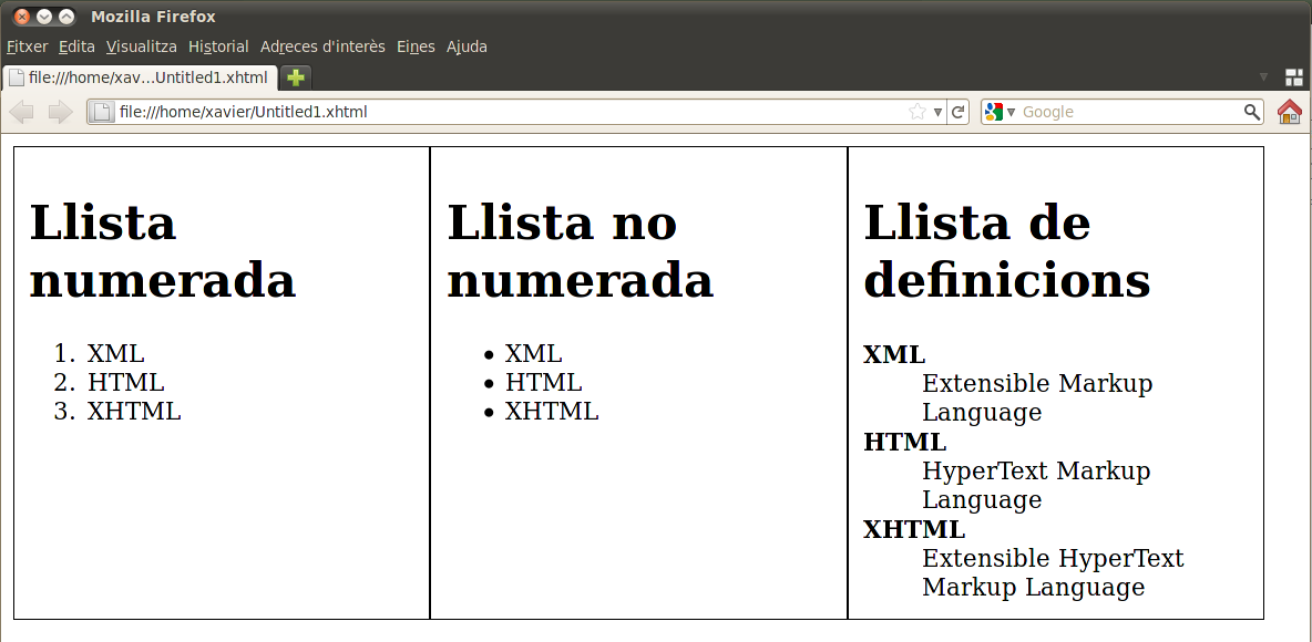 Representació de la informació en llistes